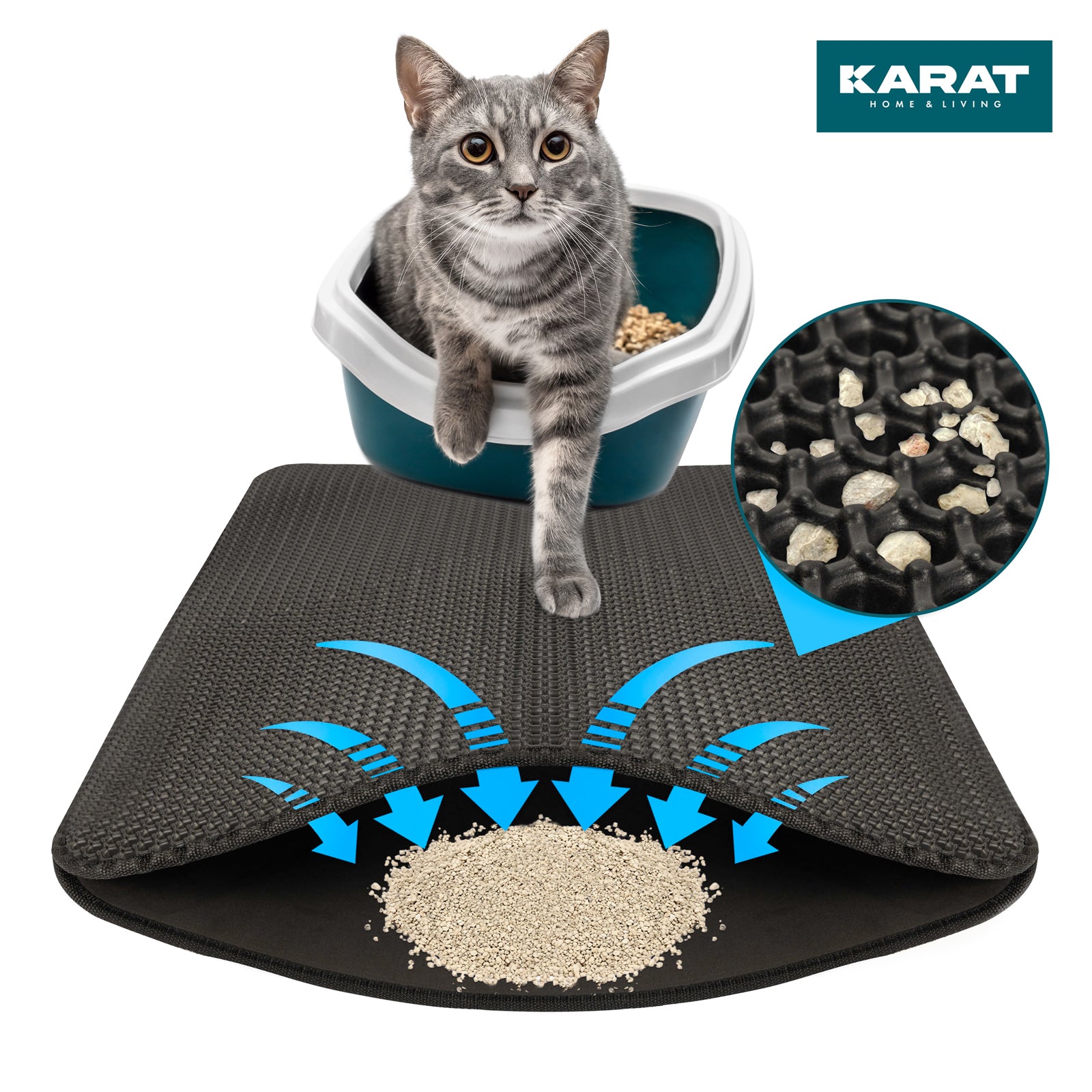 Double layer litter mat best sale