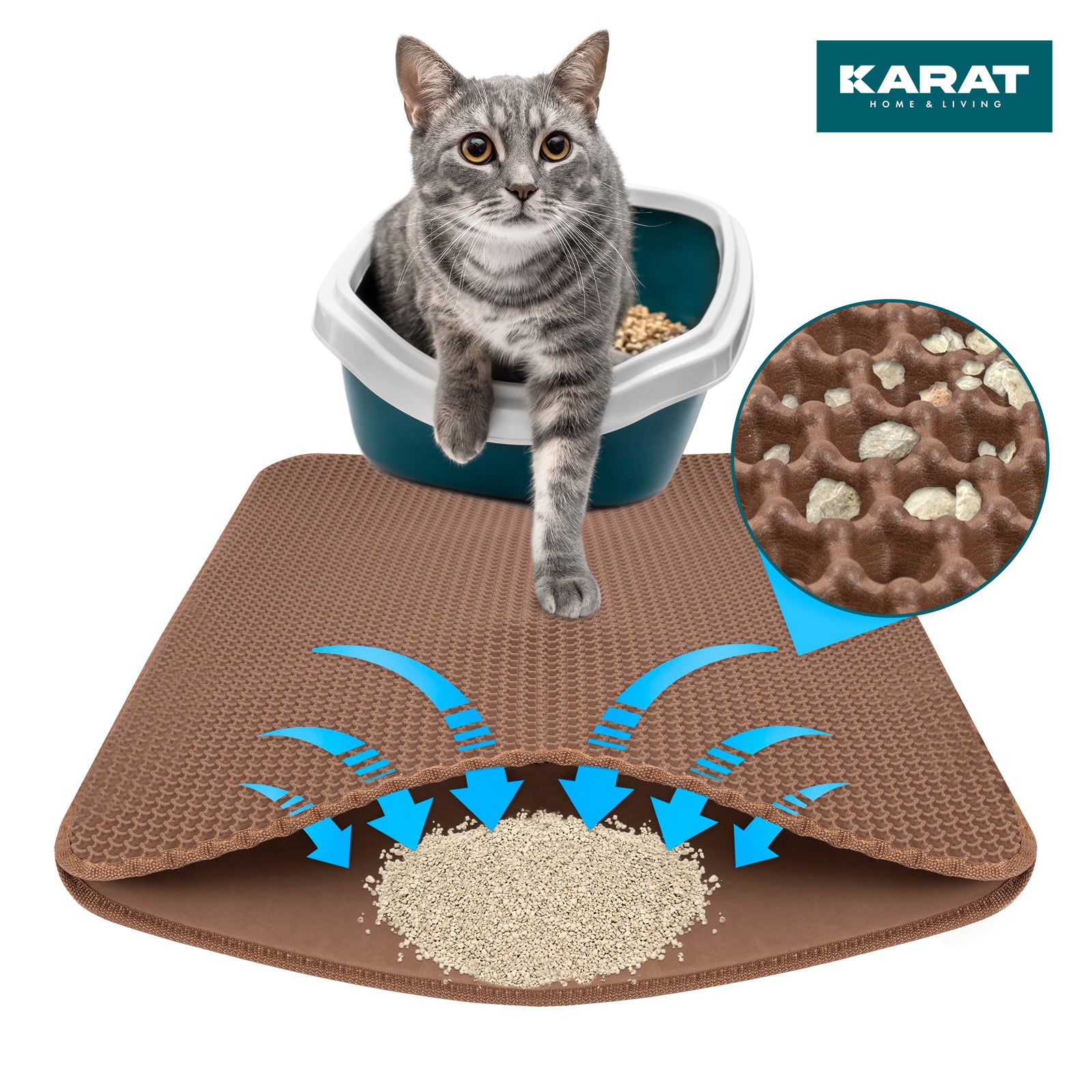 Honeycomb cat litter mat best sale