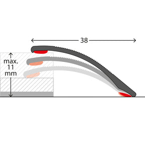 Ramp Transition Profile | Aluminium | Heights up to 11 mm | Self-adhesive | 38 mm